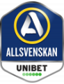 Allsvenskan
