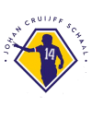 Johan Cruijff Schaal